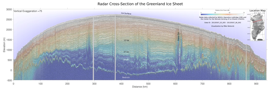 greenland-ice-sheet-graphic